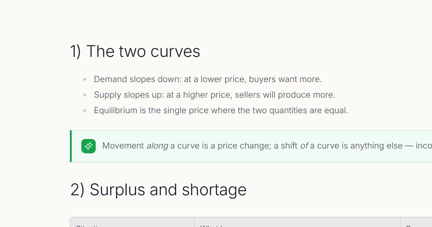 CleverlyAI notes on supply, demand, and market equilibrium